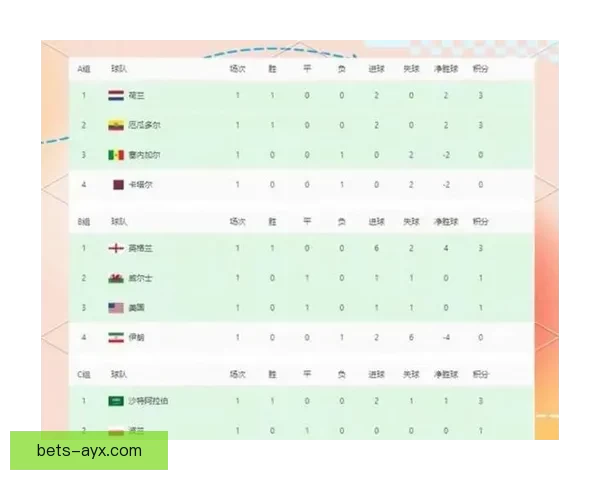 美加墨世界杯竞猜分析全攻略球队实力赛程走势与夺冠热门深度解析