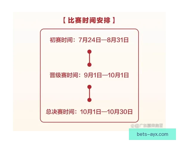 世界杯竞猜签到奖励新玩法上线，每日签到赢取丰厚大奖挑战不容错过
